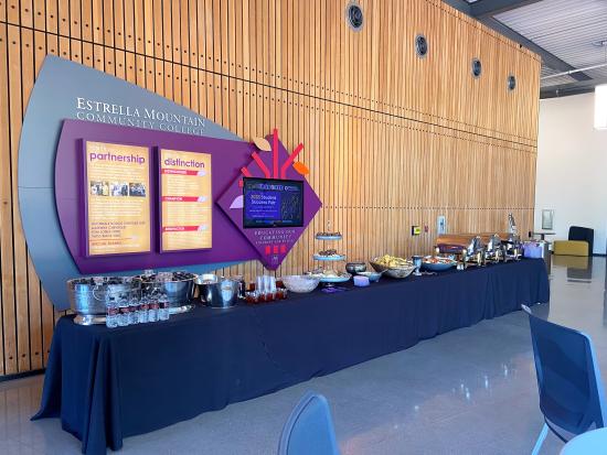 Catering in ECC